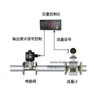 精準流量定量控制系統