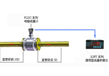 熱水熱量計量系統（電磁熱能表、電磁流量計）