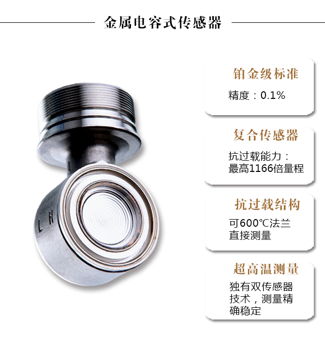 遠傳壓力變送器