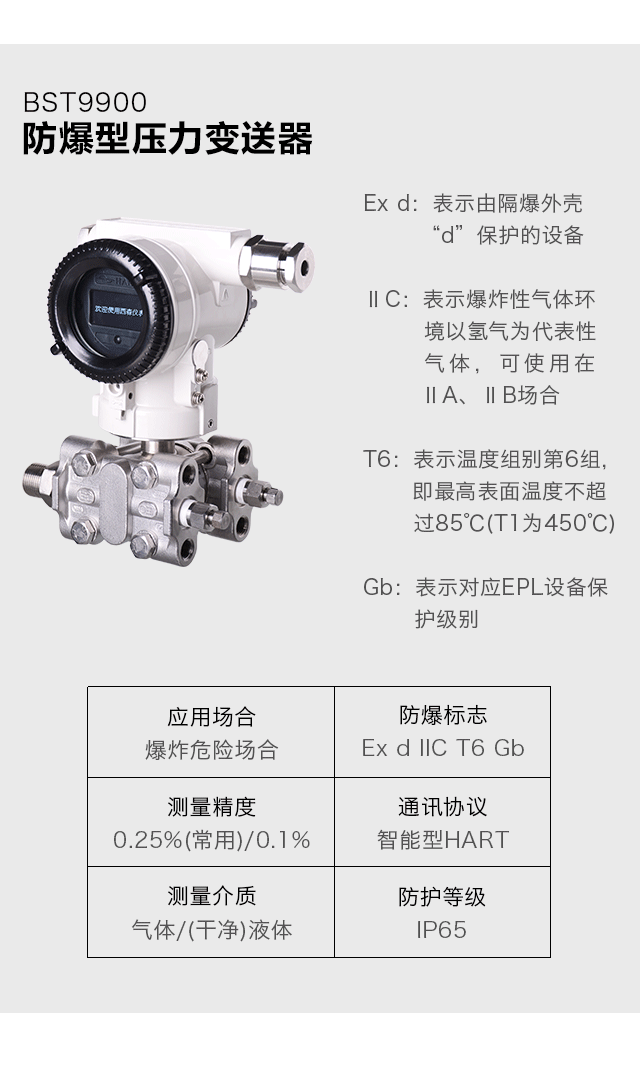 單晶硅隔爆型壓力變送器 Ex d IIC T6 Gb