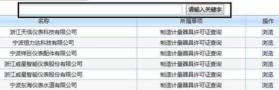 浙江省質(zhì)量技術(shù)監督局5
