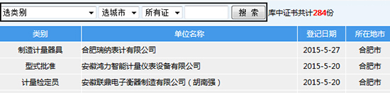 安徽省質(zhì)量技術(shù)監督局4