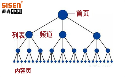 內容頁(yè).jpg